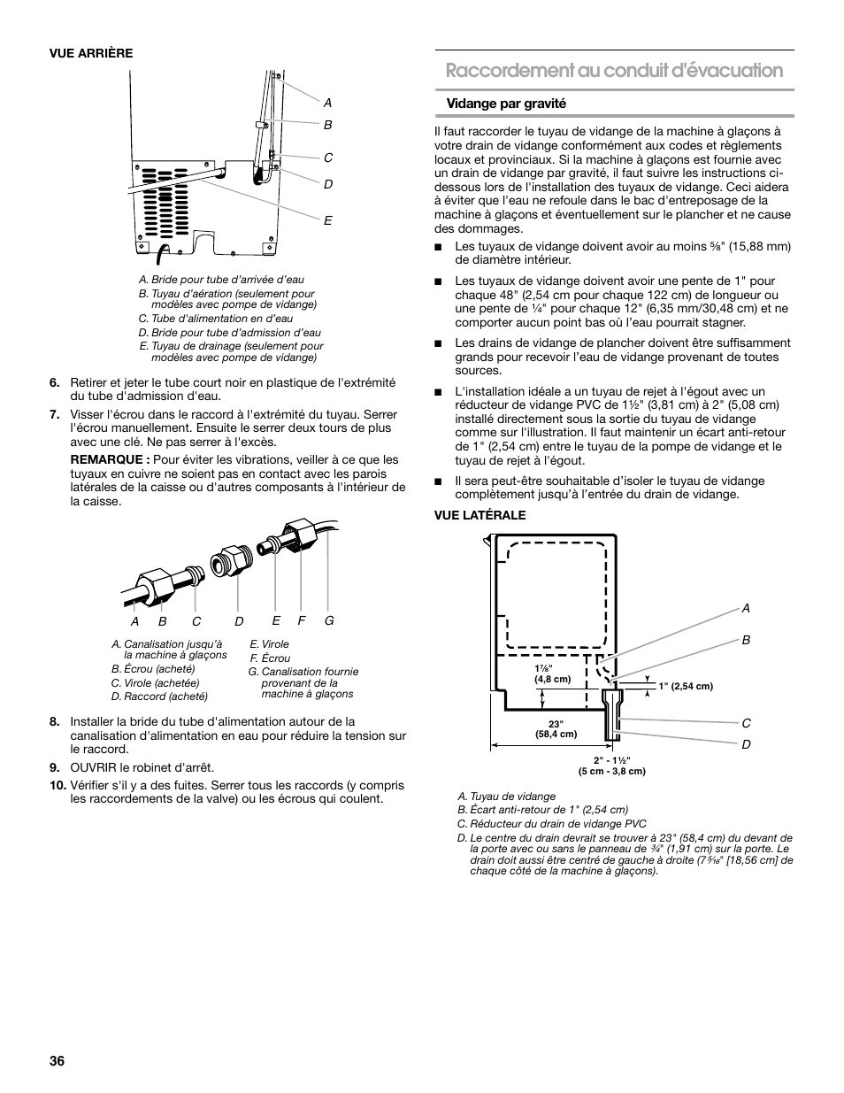 Raccordement au conduit d'évacuation | Jenn-Air W10136129C User Manual | Page 36 / 48