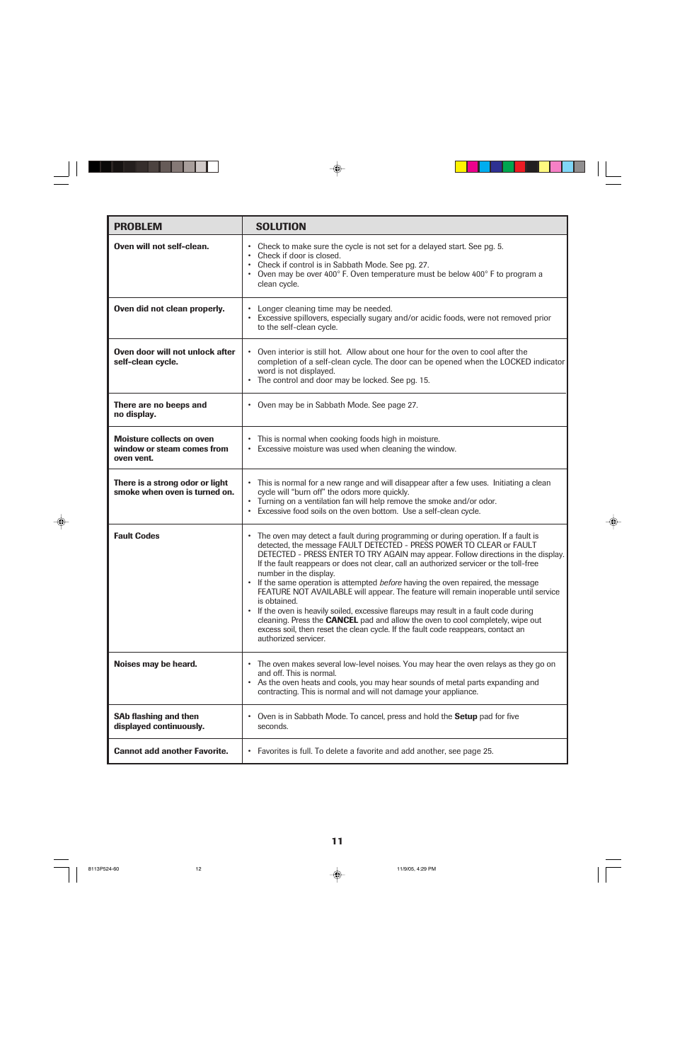 Jenn-Air SLIDE-IN RANGE User Manual | Page 12 / 92