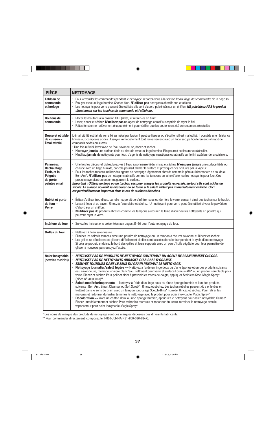 Jenn-Air SLIDE-IN RANGE User Manual | Page 38 / 92