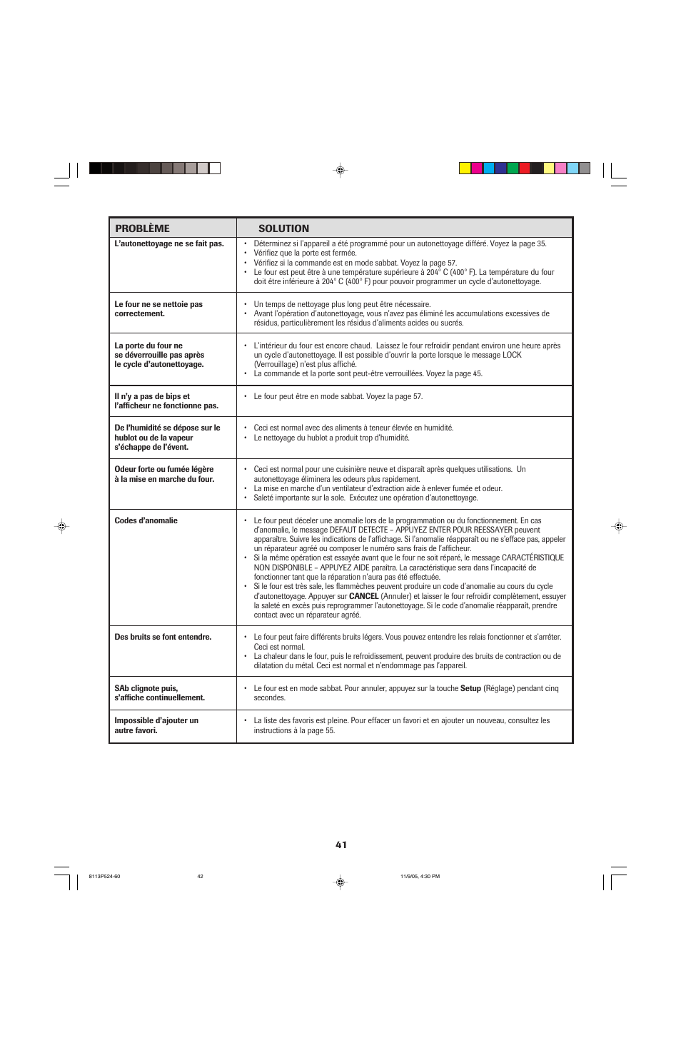 Jenn-Air SLIDE-IN RANGE User Manual | Page 42 / 92