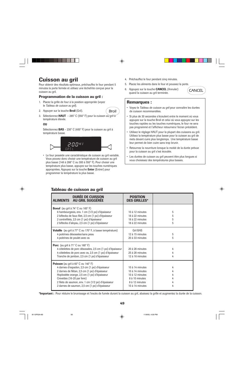 Cuisson au gril, Remarques, Tableau de cuisson au gril | Jenn-Air SLIDE-IN RANGE User Manual | Page 50 / 92