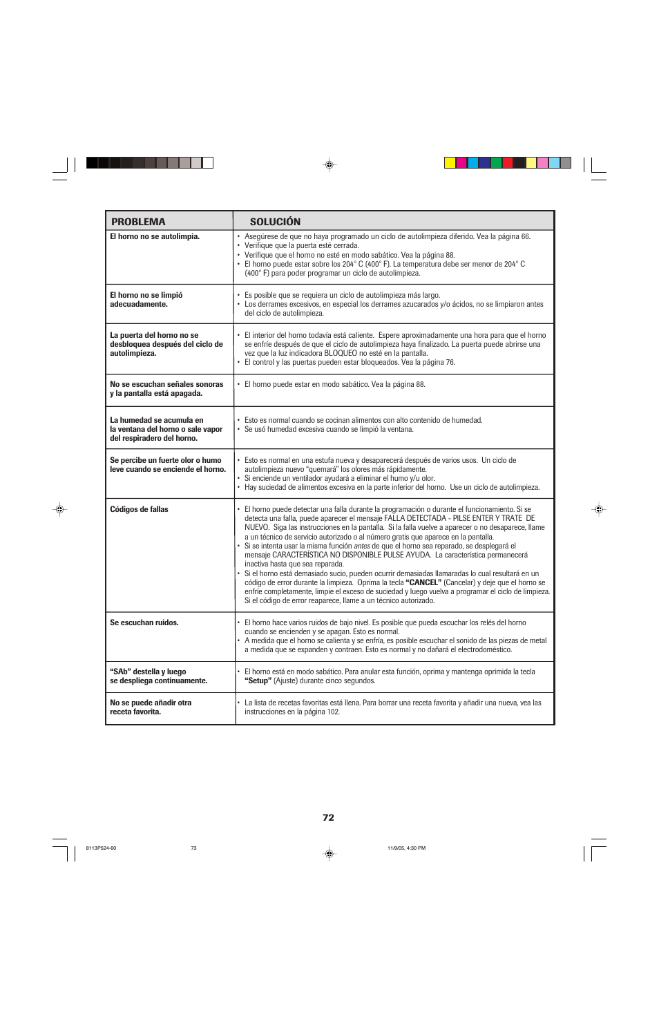 Jenn-Air SLIDE-IN RANGE User Manual | Page 73 / 92