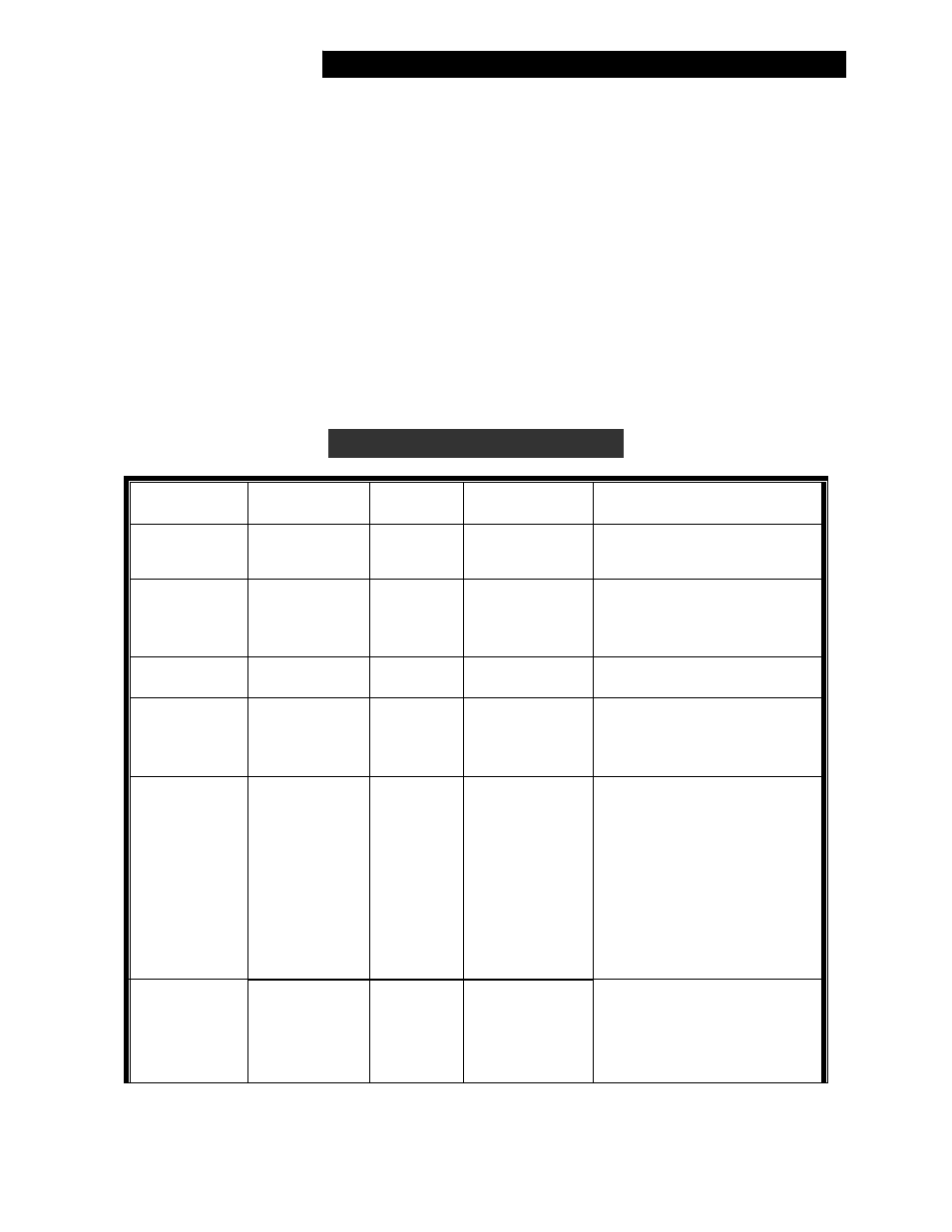 Grill cooking chart, Grilling hints | Jenn-Air 720-0063-LP User Manual | Page 23 / 28