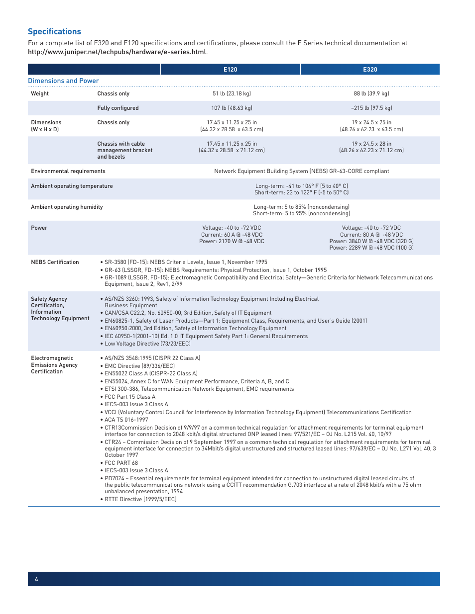 Specifications | Juniper Networks Broadband Services Router. E320 User Manual | Page 4 / 6