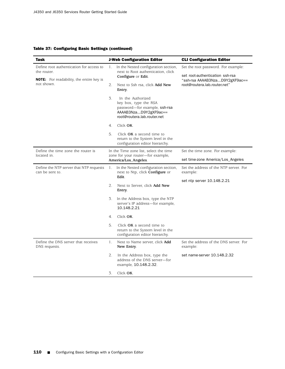 Juniper Networks J4350 User Manual | Page 130 / 284