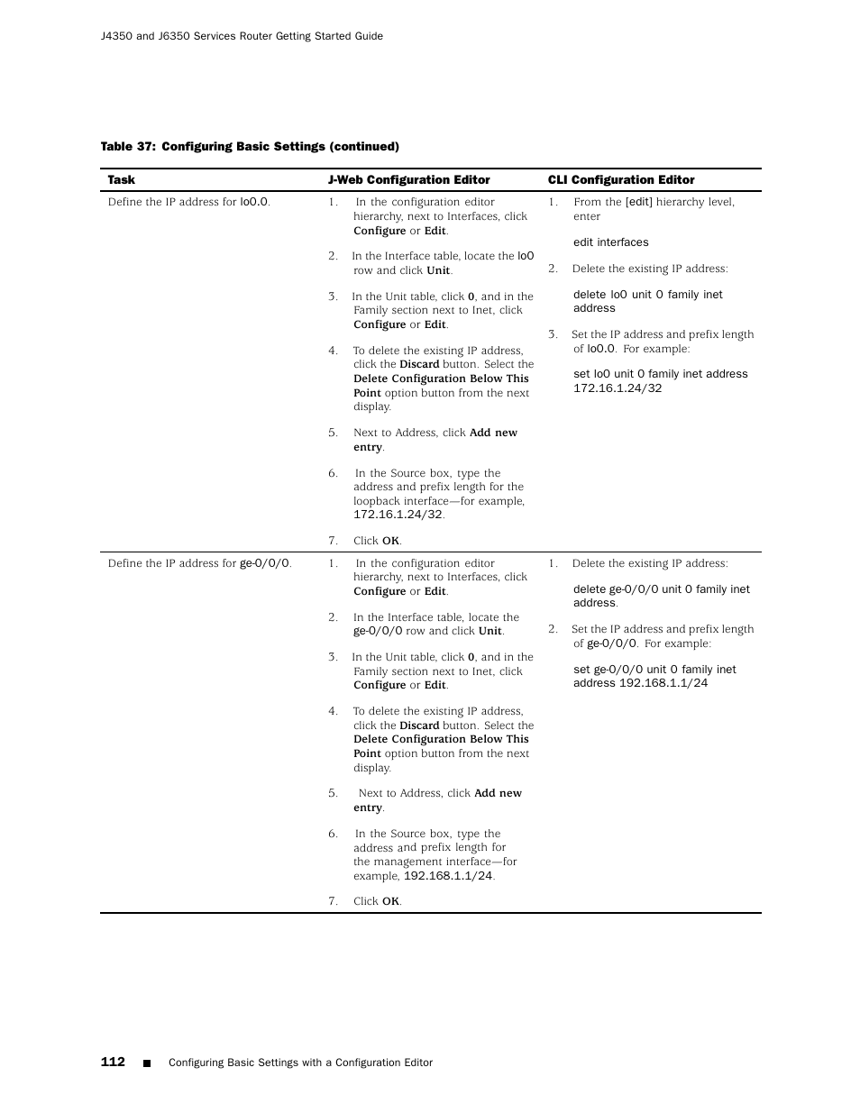 Juniper Networks J4350 User Manual | Page 132 / 284