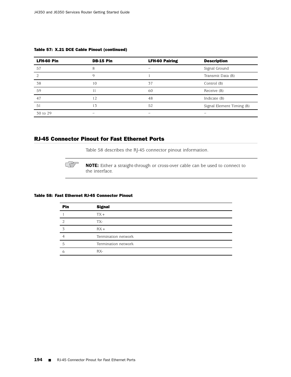 Rj-45 connector, Rj-45 connector pinout for fast ethernet ports | Juniper Networks J4350 User Manual | Page 214 / 284