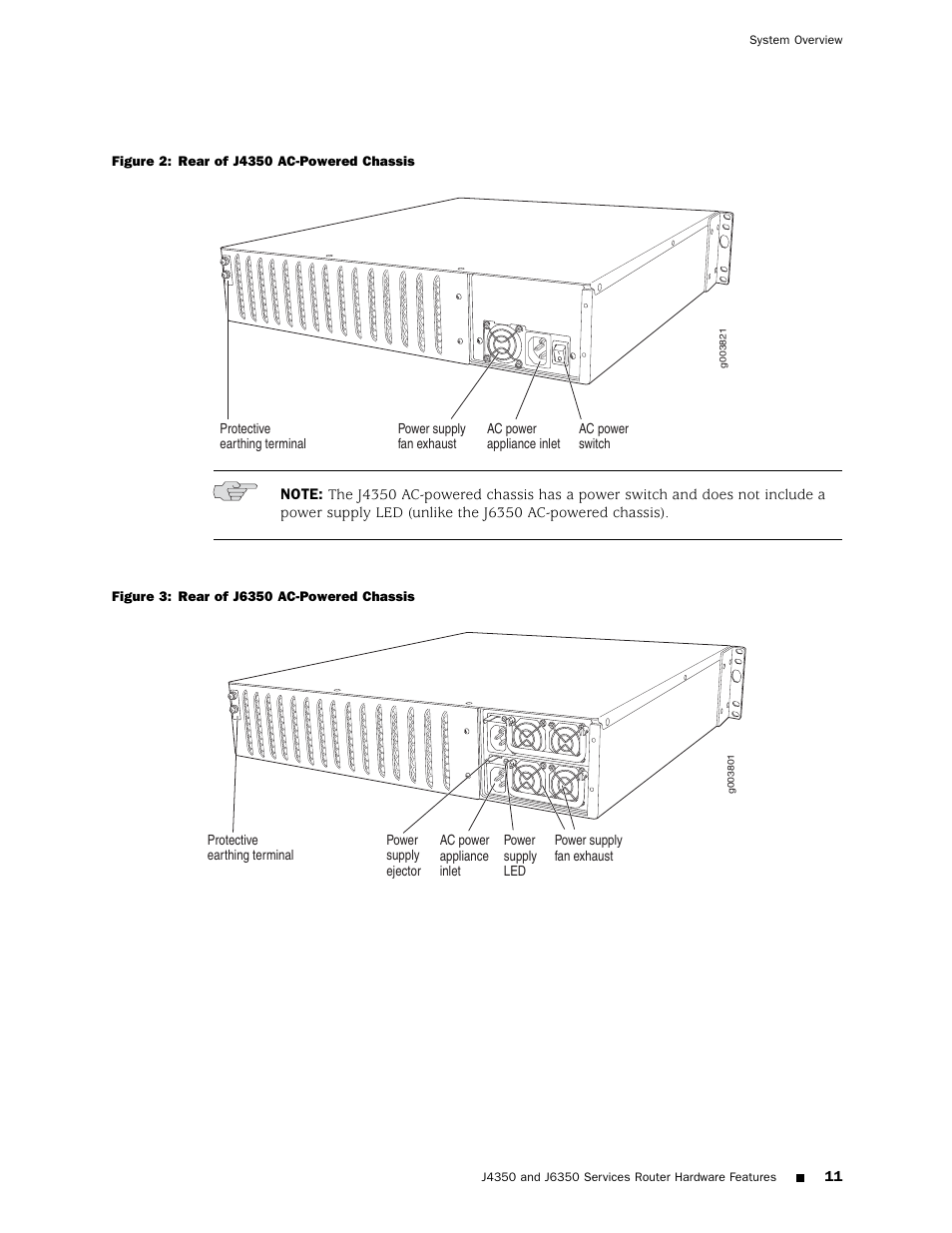 Juniper Networks J4350 User Manual | Page 31 / 284