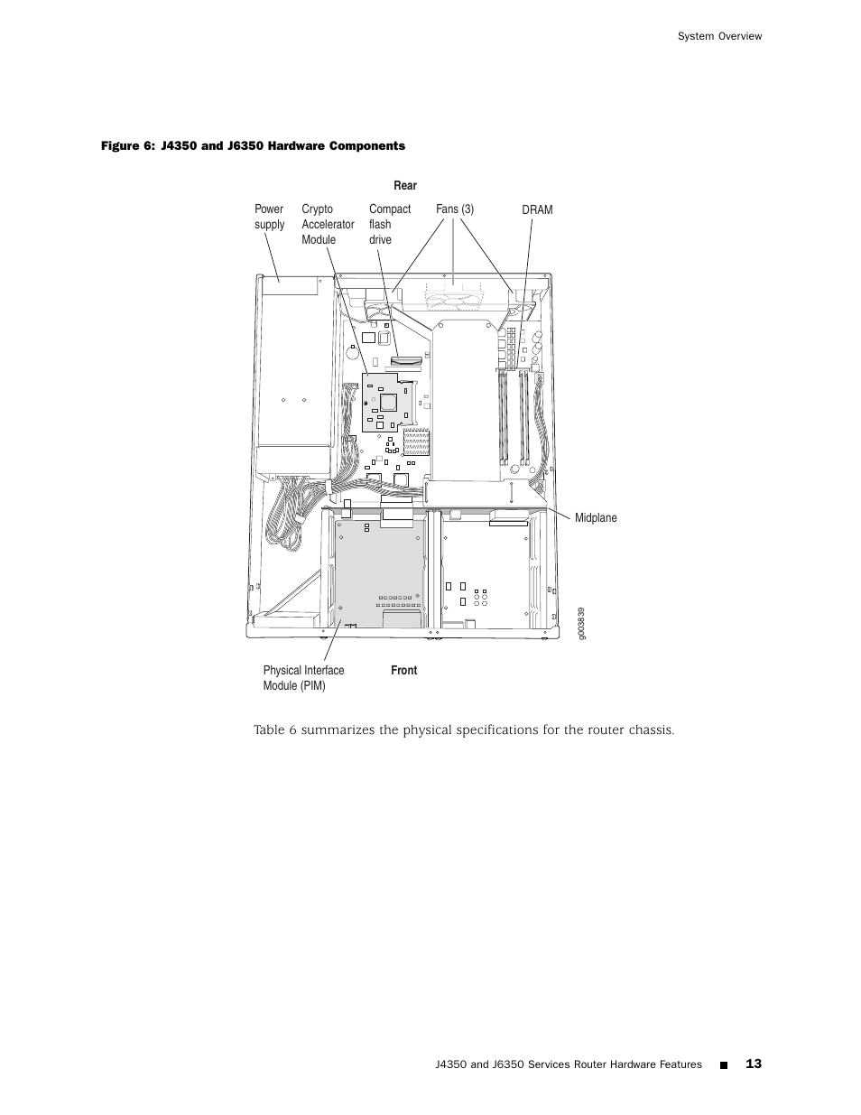 Figure 6) | Juniper Networks J4350 User Manual | Page 33 / 284