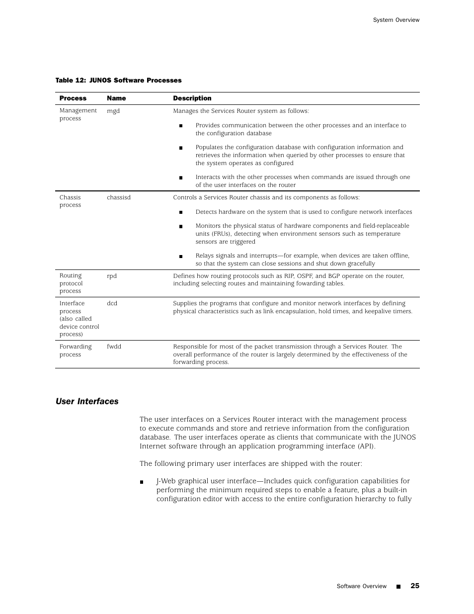 Table 12, User interfaces | Juniper Networks J4350 User Manual | Page 45 / 284