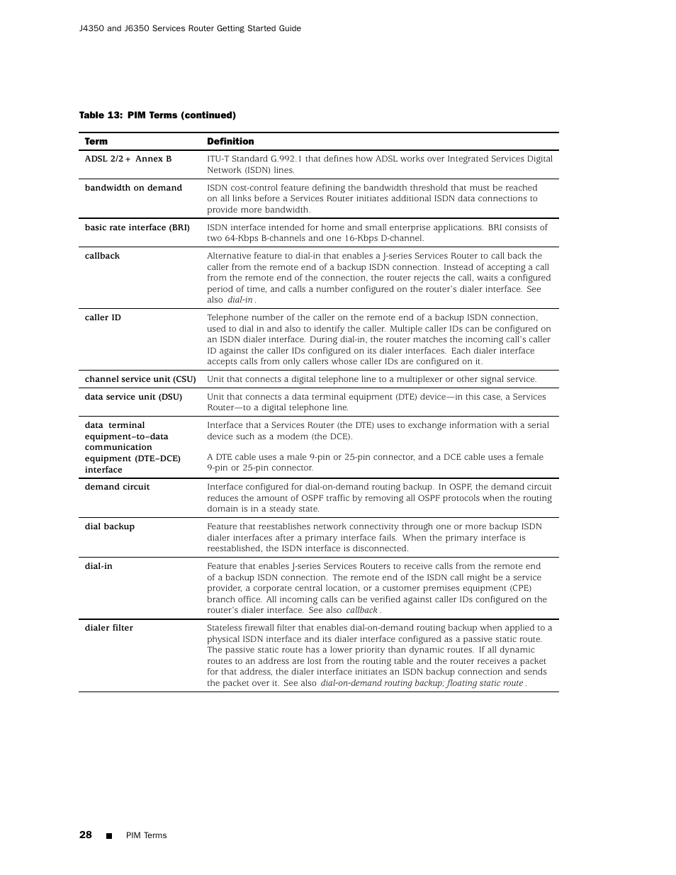 Juniper Networks J4350 User Manual | Page 48 / 284