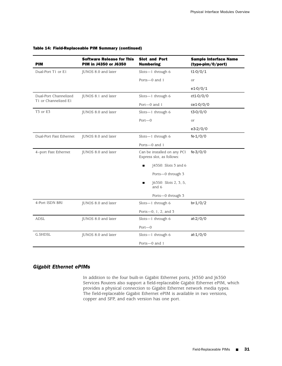 Gigabit ethernet epims | Juniper Networks J4350 User Manual | Page 51 / 284