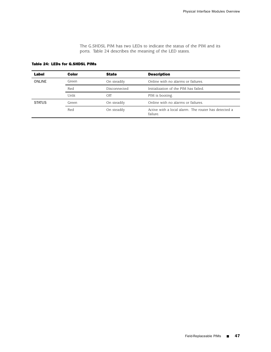 Juniper Networks J4350 User Manual | Page 67 / 284