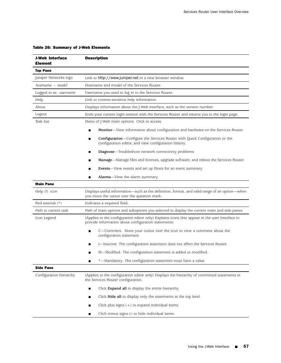 Juniper Networks J4350 User Manual | Page 77 / 284