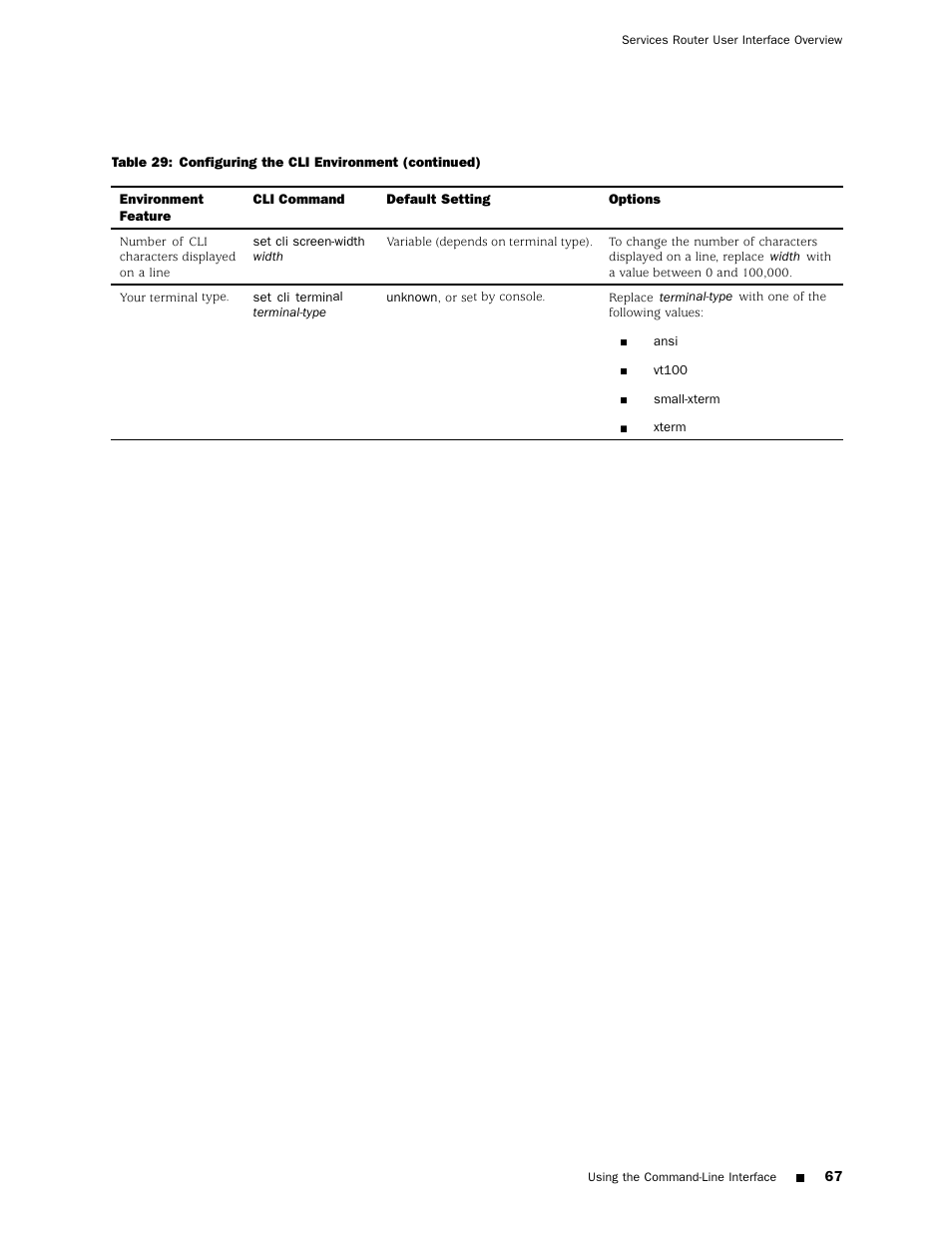 Juniper Networks J4350 User Manual | Page 87 / 284