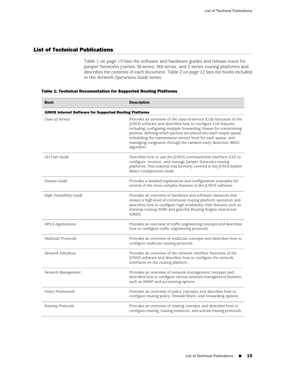 List of technical publications | Juniper Networks Juniper M-series M7i User Manual | Page 19 / 23