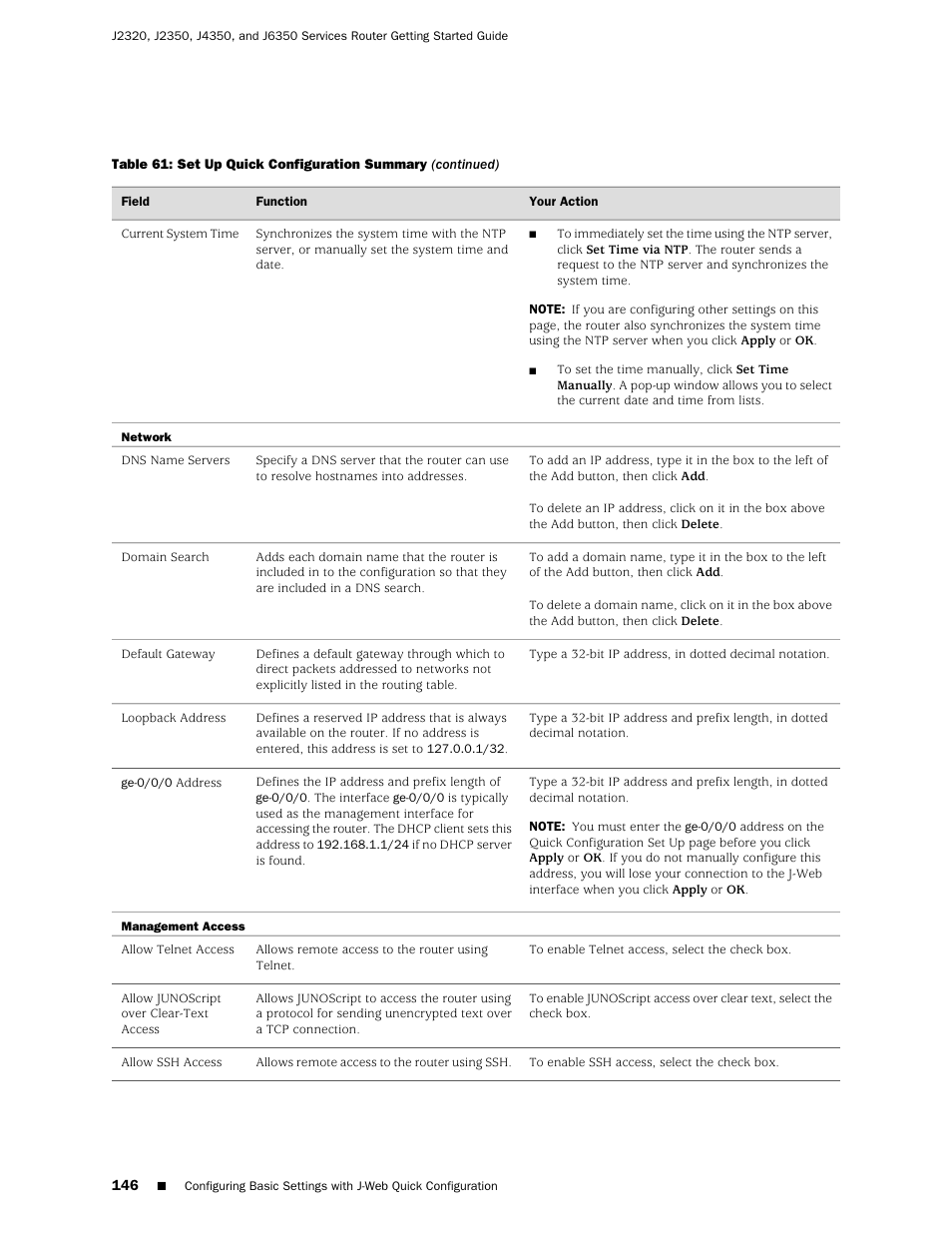 Juniper Networks J-series Services Router J2320 User Manual | Page 168 / 332