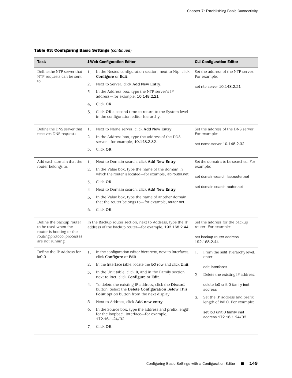 Juniper Networks J-series Services Router J2320 User Manual | Page 171 / 332