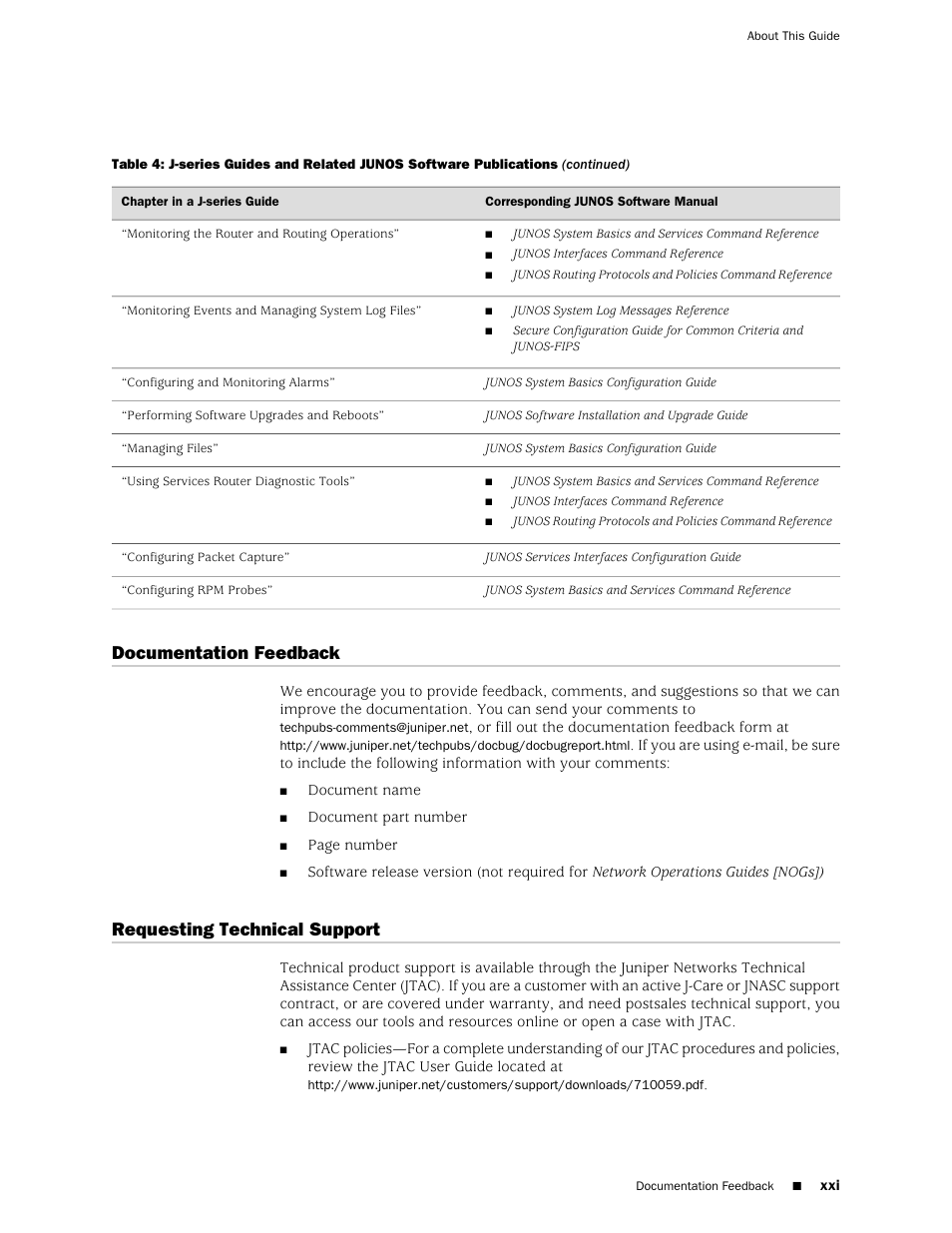 Documentation feedback, Requesting technical support, Xxi requesting technical support | Juniper Networks J-series Services Router J2320 User Manual | Page 21 / 332