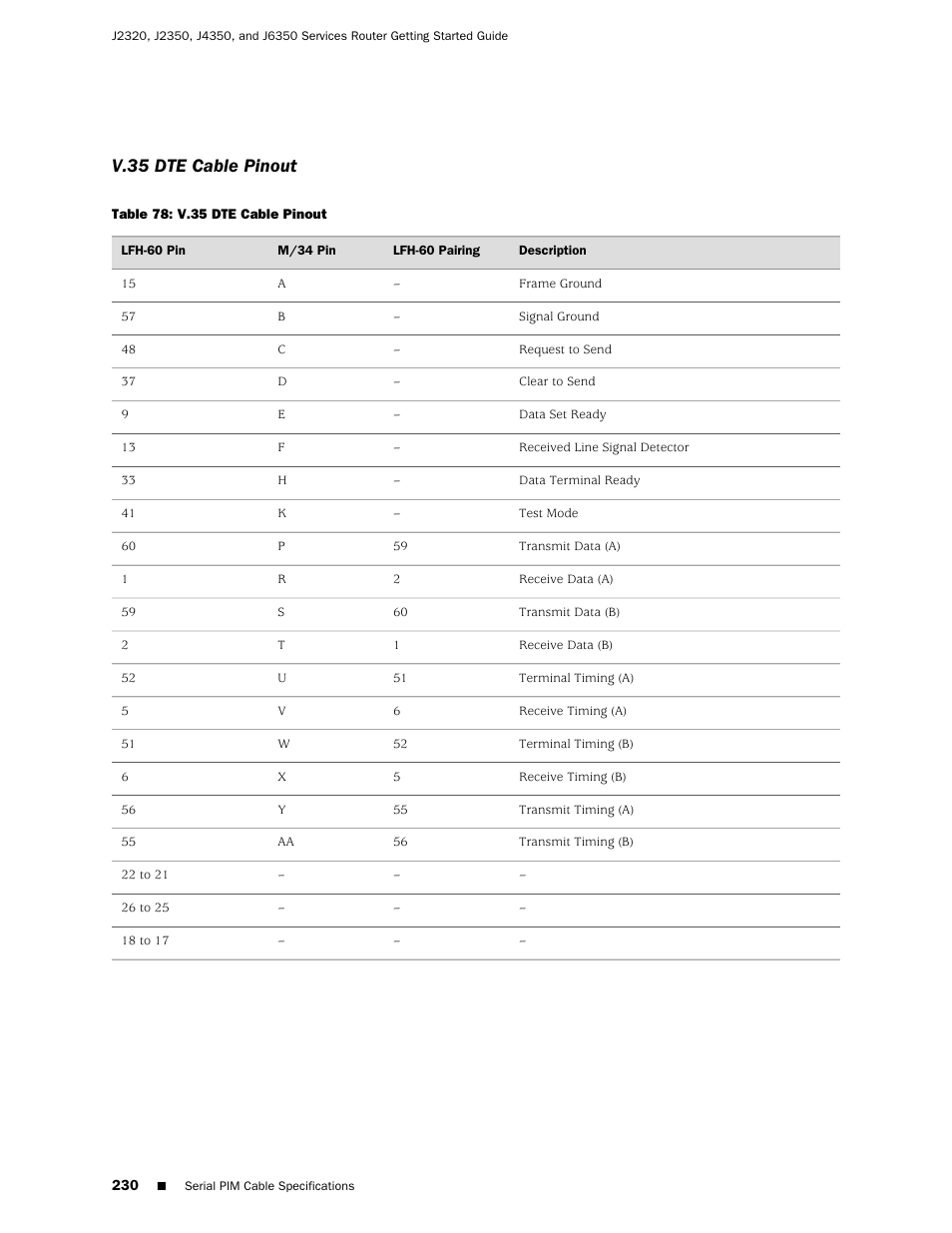 V.35 dte cable pinout | Juniper Networks J-series Services Router J2320 User Manual | Page 252 / 332