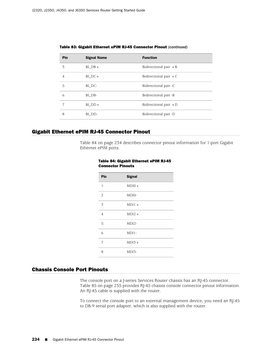 Gigabit ethernet epim rj-45 connector pinout, Chassis console port pinouts, 234 chassis console port pinouts | Juniper Networks J-series Services Router J2320 User Manual | Page 256 / 332