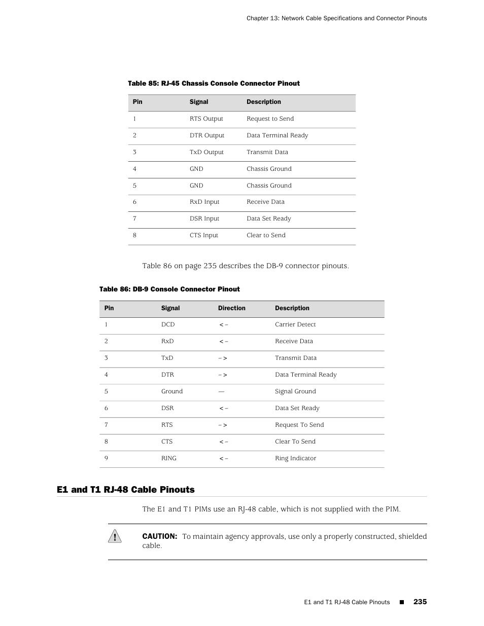 E1 and t1 rj-48 cable pinouts | Juniper Networks J-series Services Router J2320 User Manual | Page 257 / 332