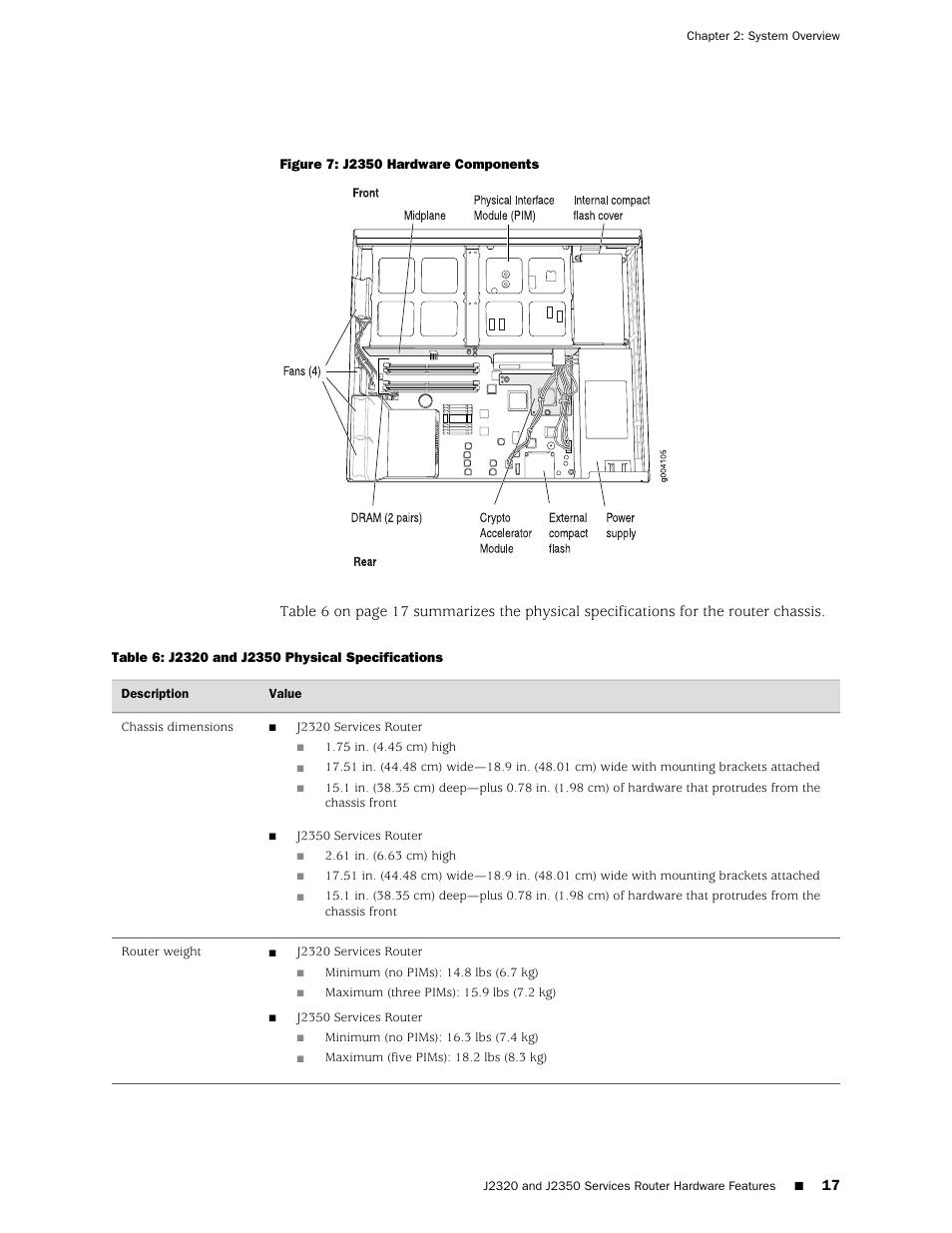 Juniper Networks J-series Services Router J2320 User Manual | Page 39 / 332