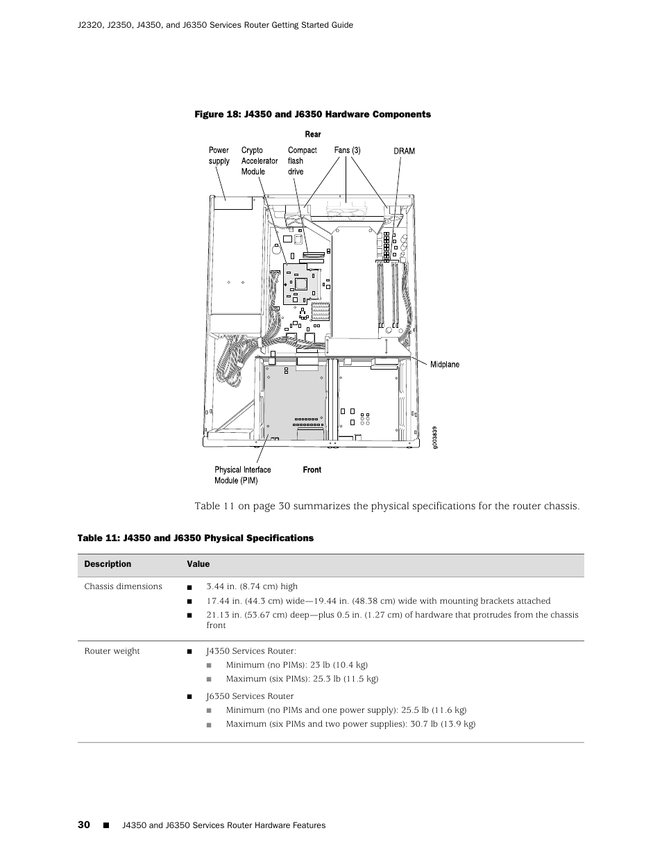 Juniper Networks J-series Services Router J2320 User Manual | Page 52 / 332