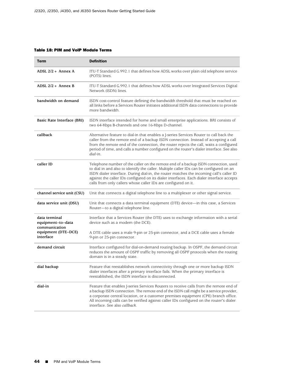 Juniper Networks J-series Services Router J2320 User Manual | Page 66 / 332