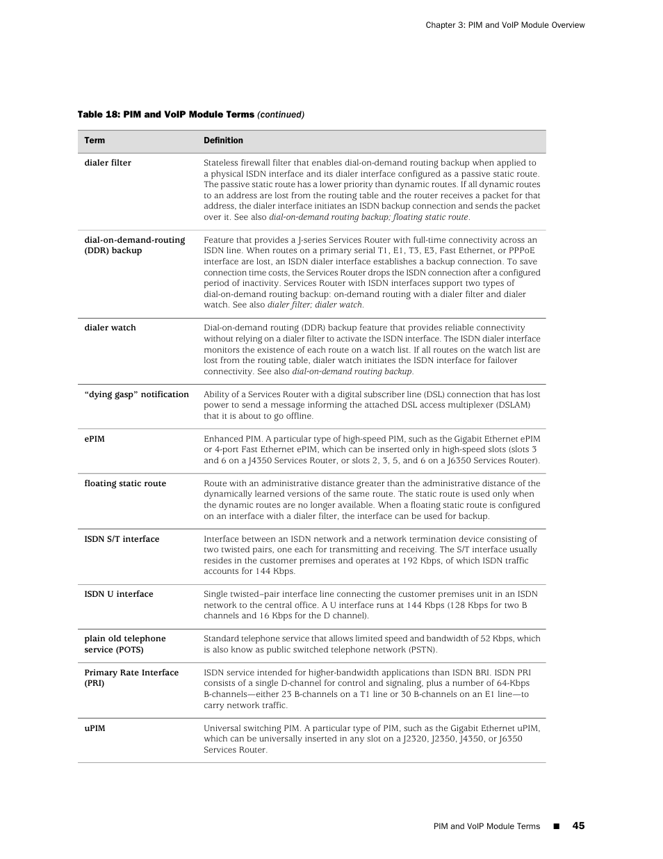 Juniper Networks J-series Services Router J2320 User Manual | Page 67 / 332