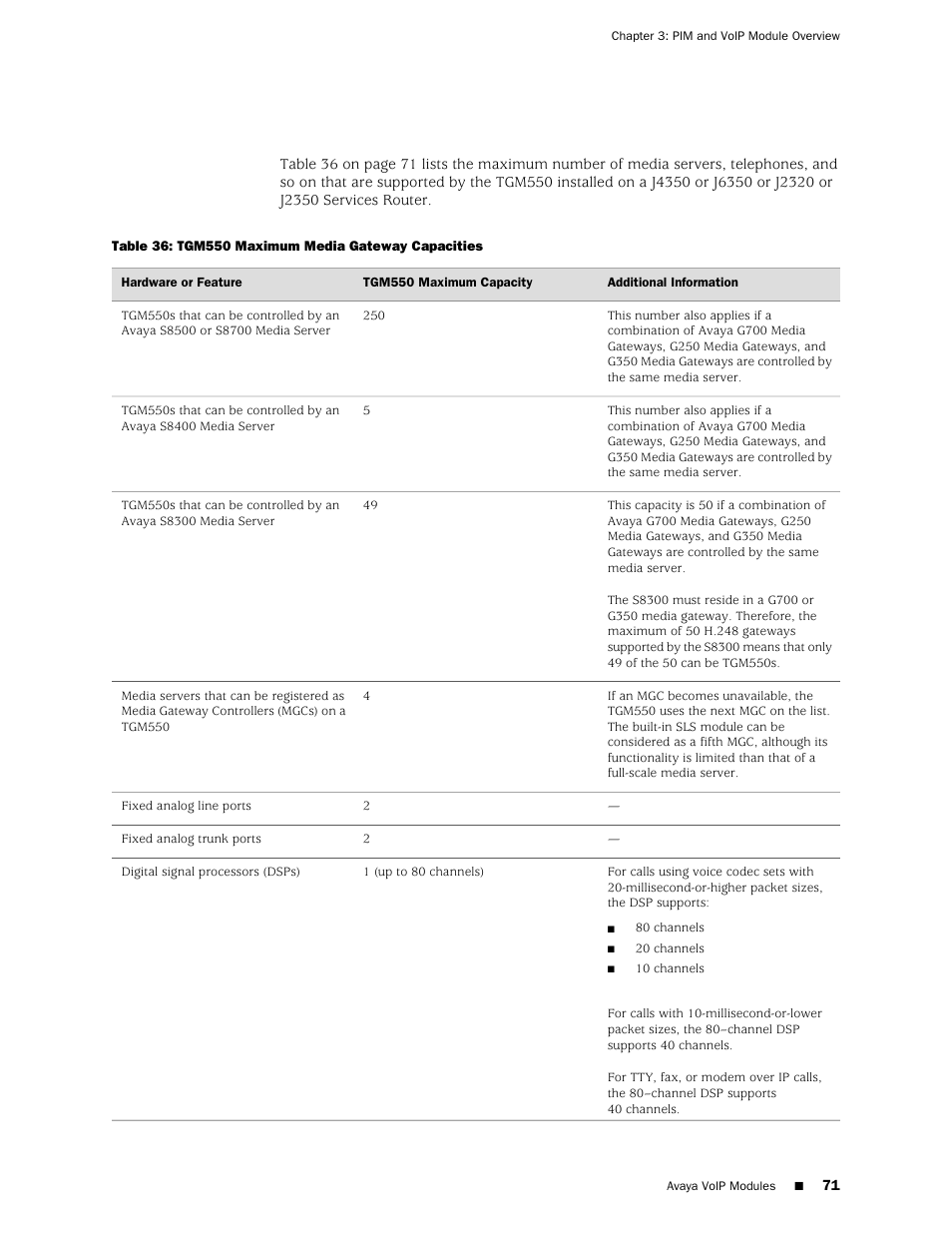 Juniper Networks J-series Services Router J2320 User Manual | Page 93 / 332