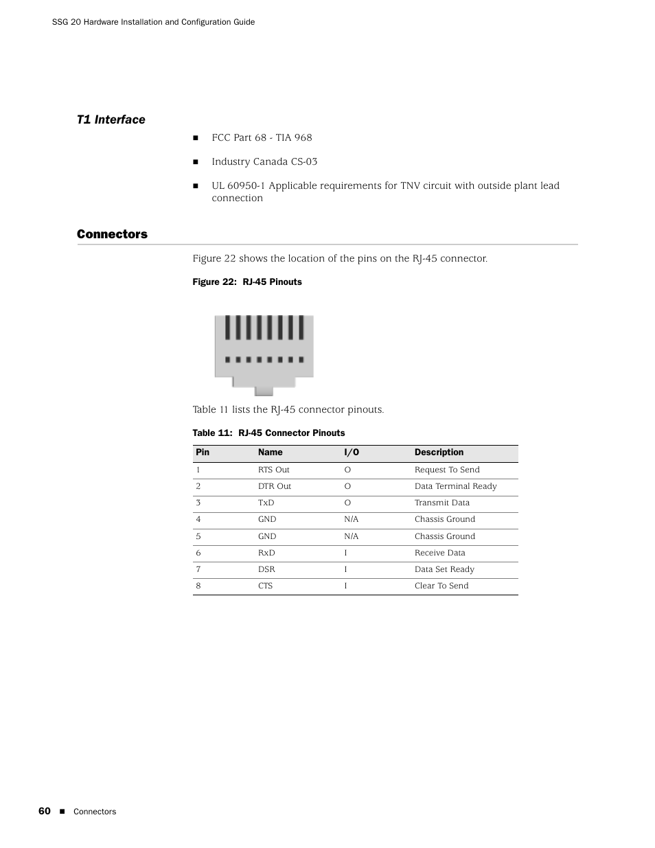 T1 interface, Connectors | Juniper Networks SSG 20 User Manual | Page 60 / 86
