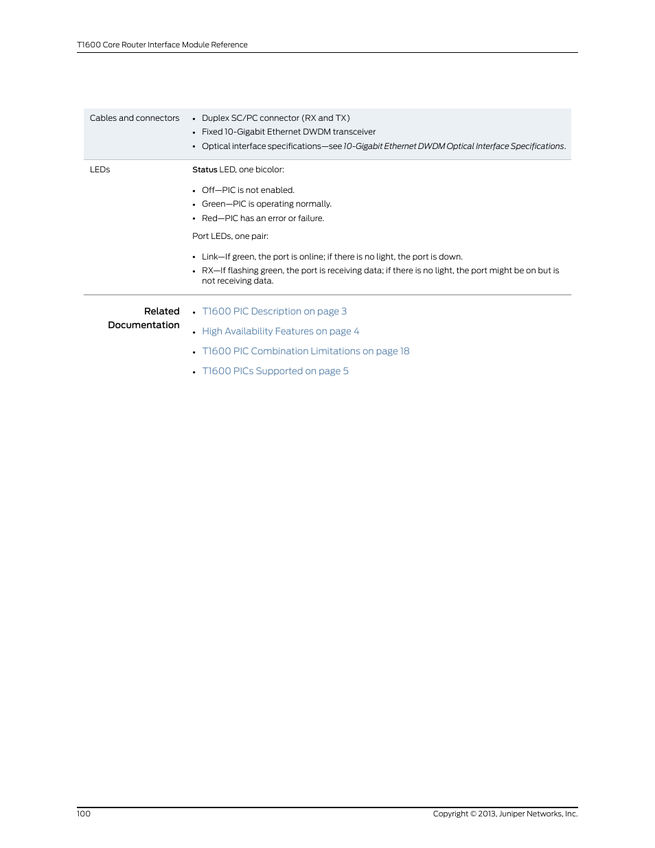 Juniper Networks T1600 User Manual | Page 100 / 151