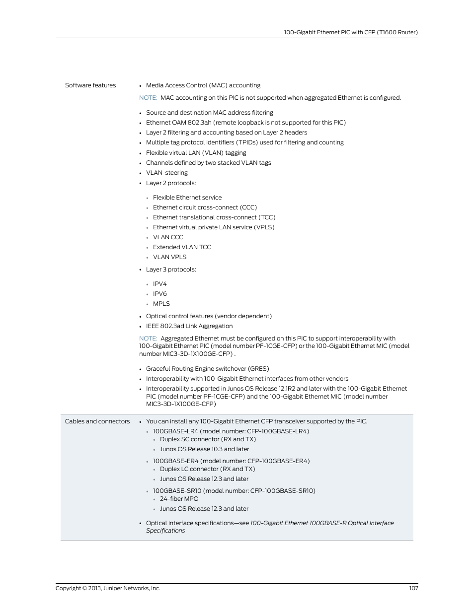 Juniper Networks T1600 User Manual | Page 107 / 151