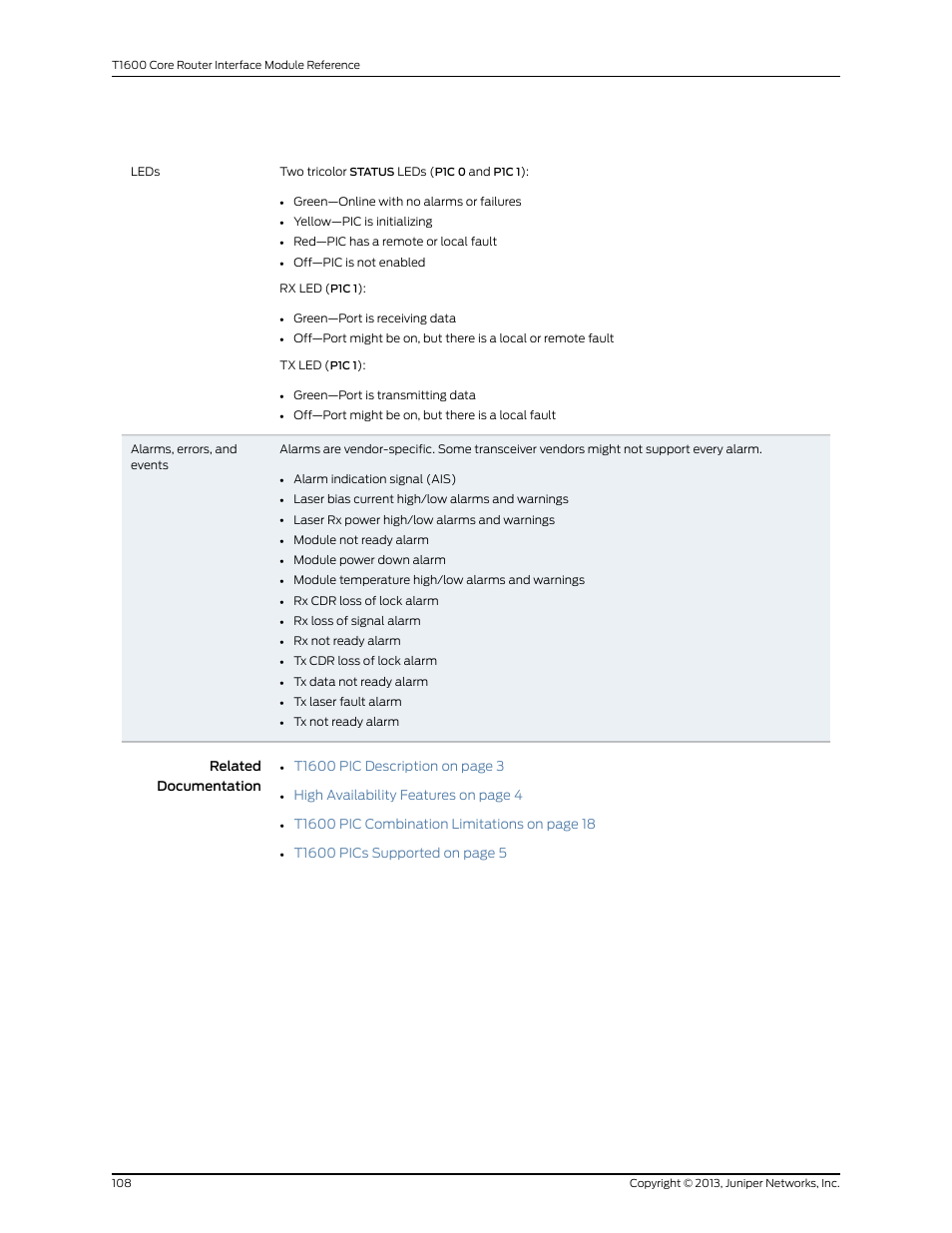 Juniper Networks T1600 User Manual | Page 108 / 151