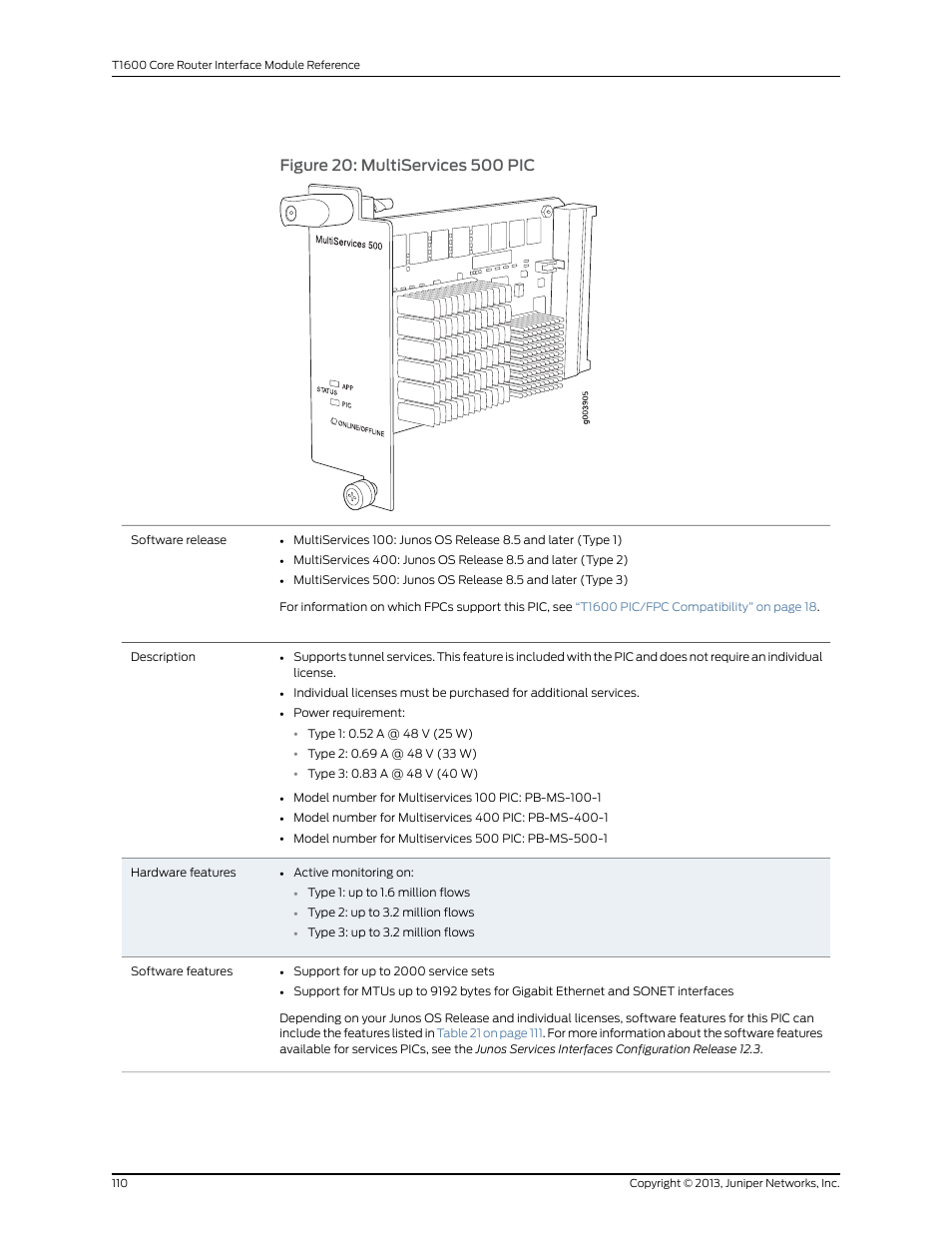 Juniper Networks T1600 User Manual | Page 110 / 151