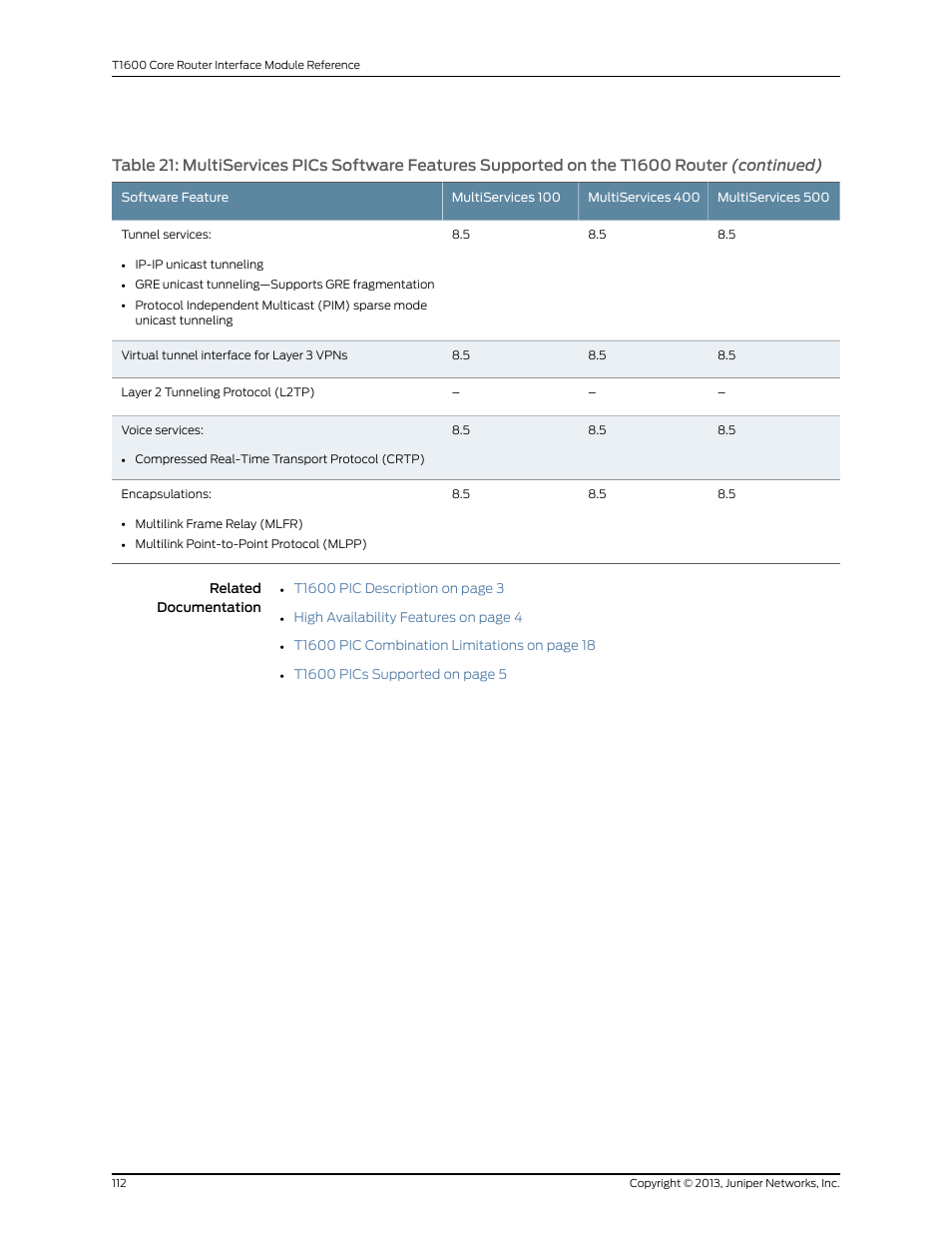 Juniper Networks T1600 User Manual | Page 112 / 151