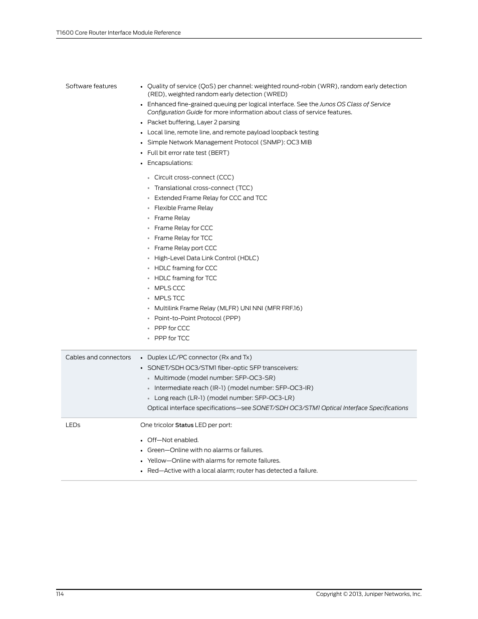 Juniper Networks T1600 User Manual | Page 114 / 151