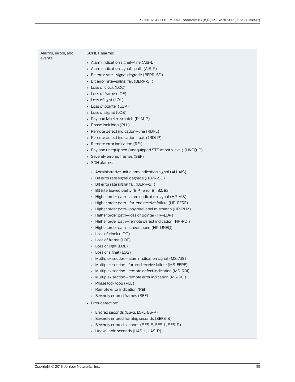 Juniper Networks T1600 User Manual | Page 115 / 151