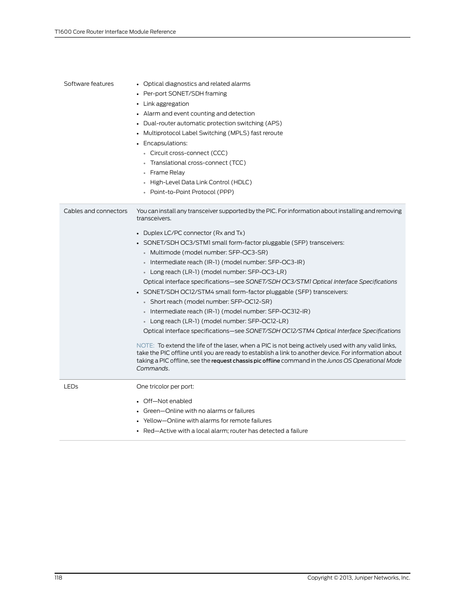 Juniper Networks T1600 User Manual | Page 118 / 151