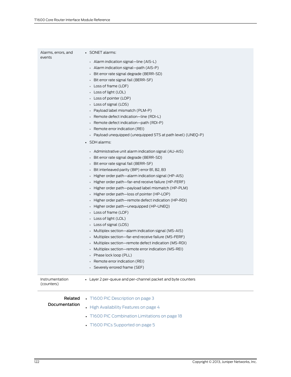 Juniper Networks T1600 User Manual | Page 122 / 151