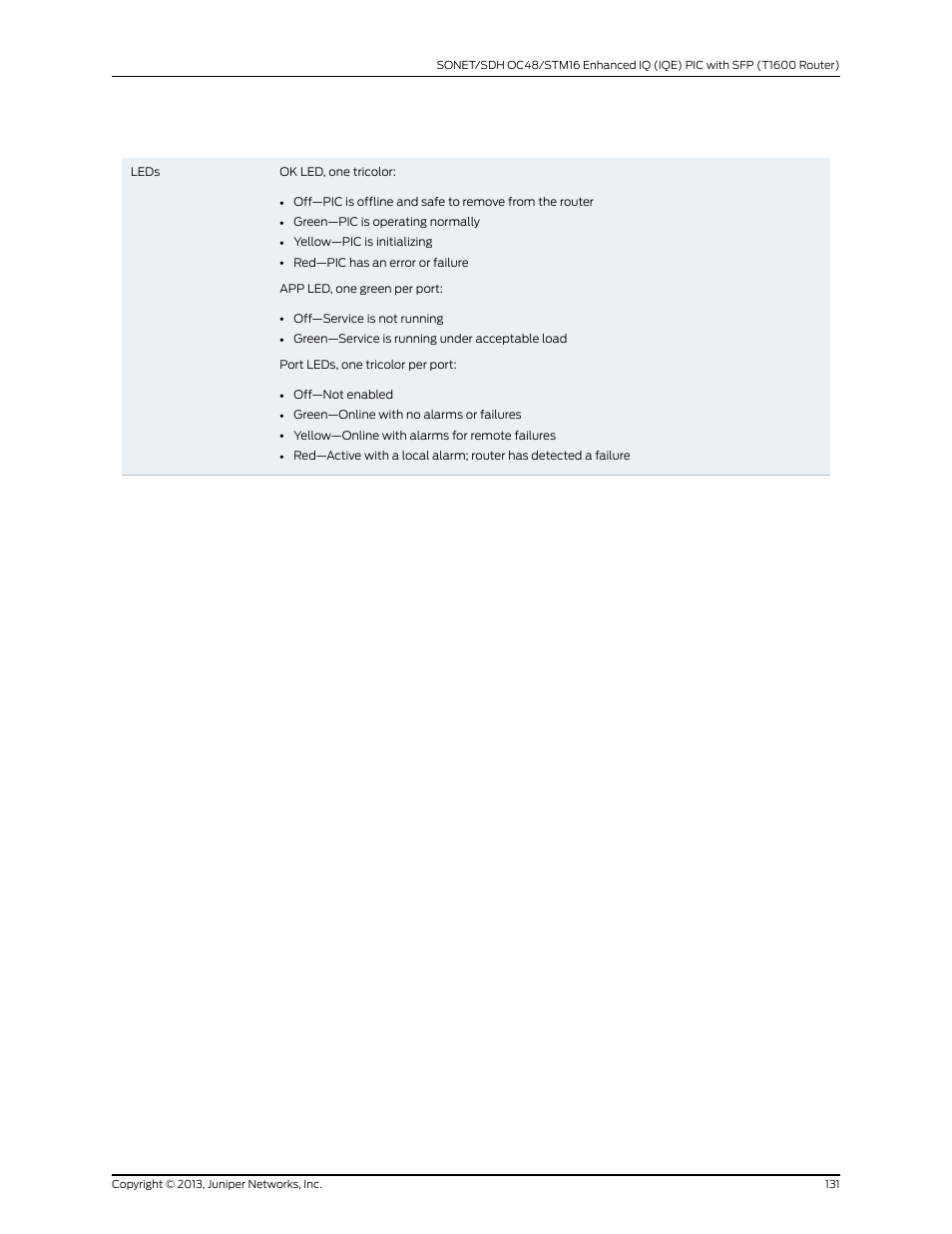 Juniper Networks T1600 User Manual | Page 131 / 151