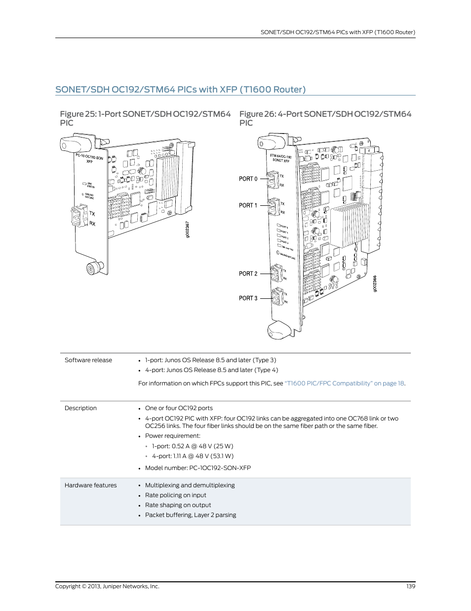 Sonet/sdh oc192/stm64 pics with xfp (t1600 router) | Juniper Networks T1600 User Manual | Page 139 / 151