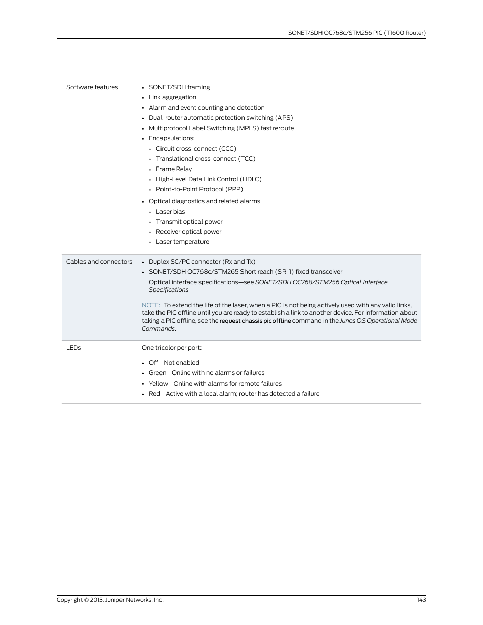 Juniper Networks T1600 User Manual | Page 143 / 151