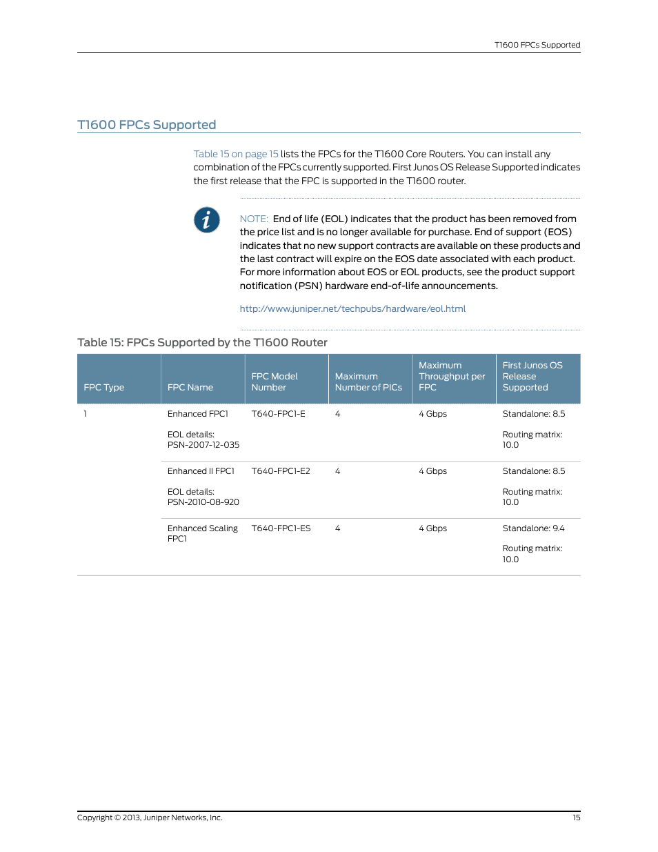 T1600 fpcs supported | Juniper Networks T1600 User Manual | Page 15 / 151