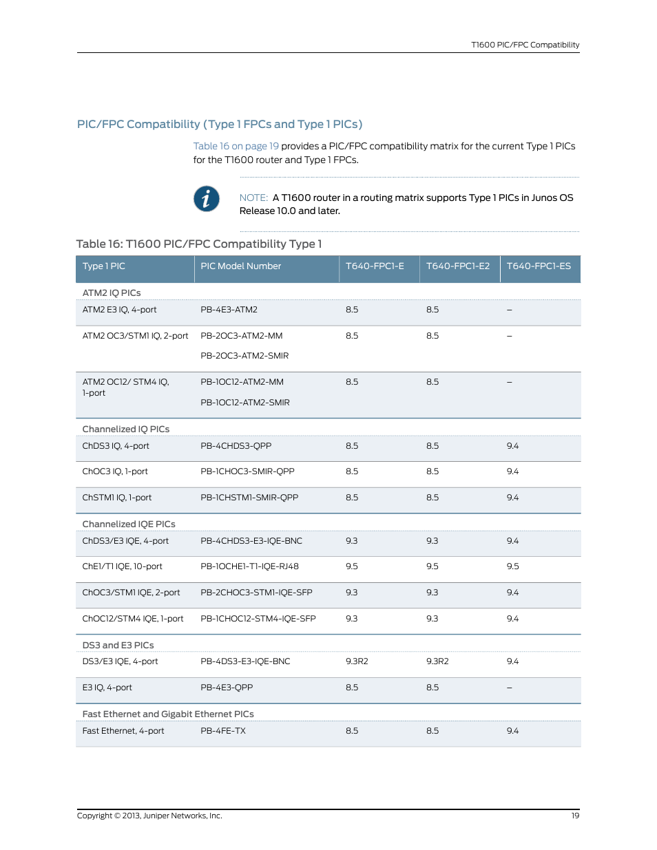 Juniper Networks T1600 User Manual | Page 19 / 151