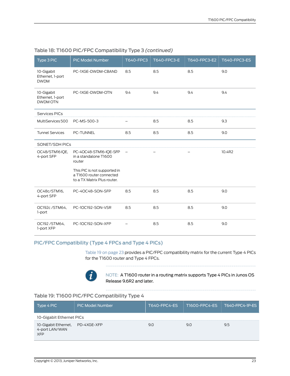 Juniper Networks T1600 User Manual | Page 23 / 151