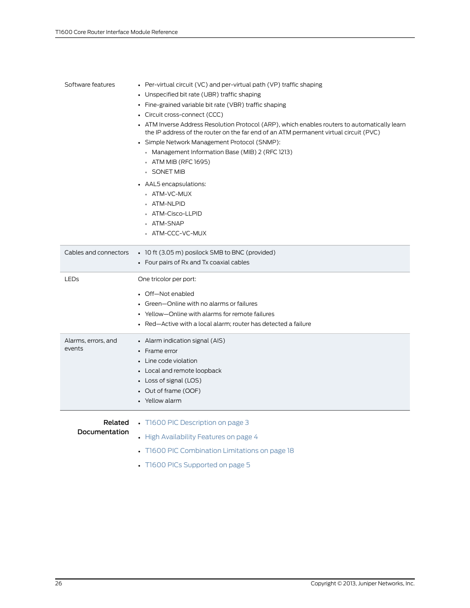 Juniper Networks T1600 User Manual | Page 26 / 151