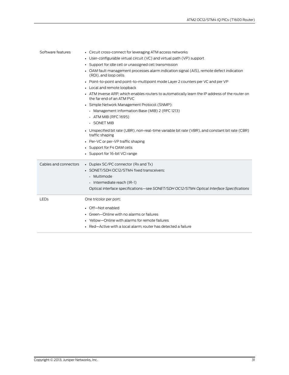 Juniper Networks T1600 User Manual | Page 31 / 151