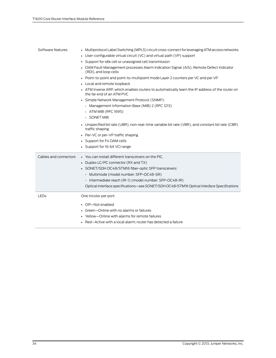 Juniper Networks T1600 User Manual | Page 34 / 151